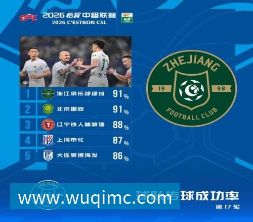 PG电子首个丢球,首场失利!青岛复力0
